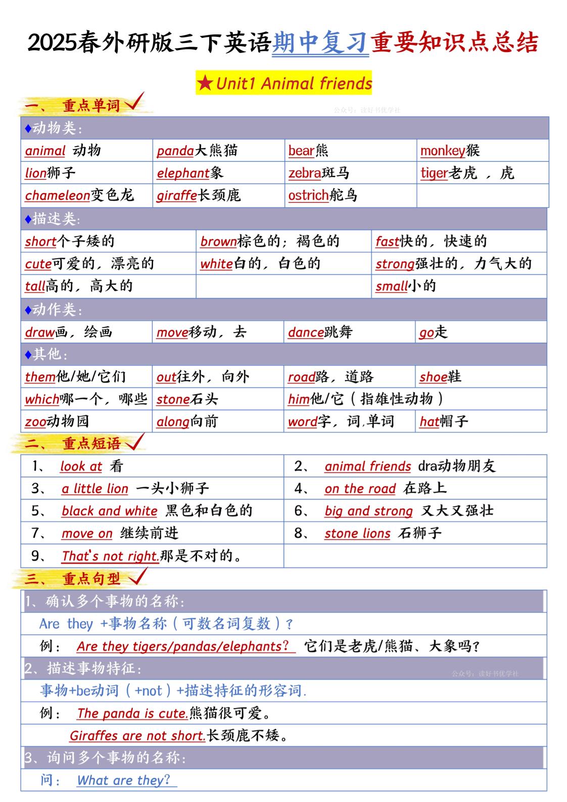 三下英語外研期中知識清單1