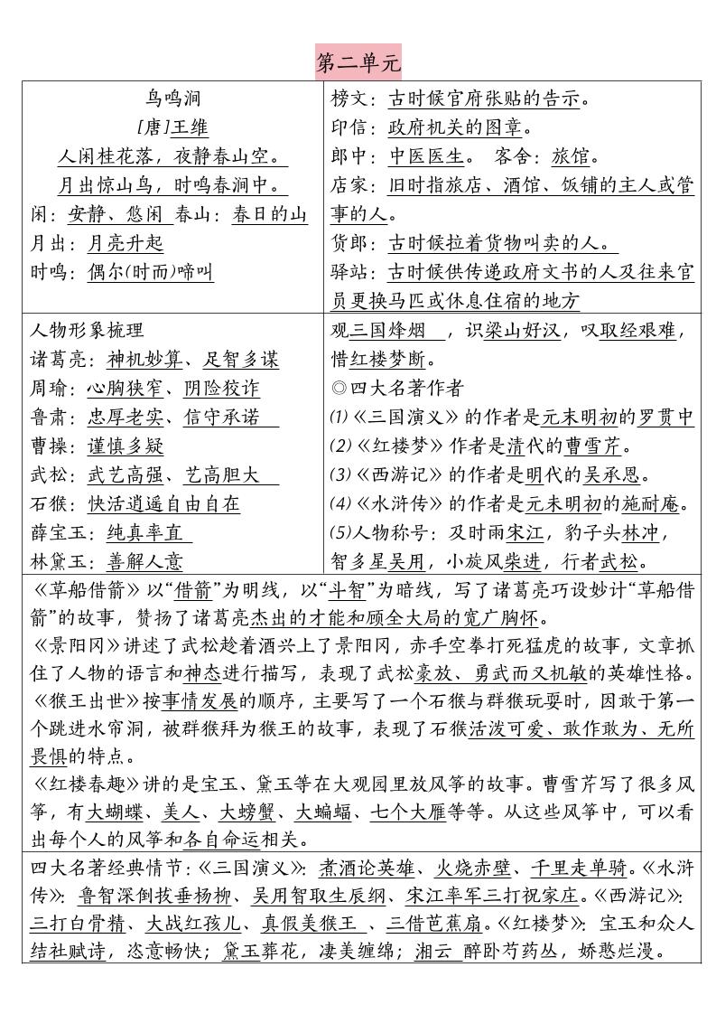 五下語文期末復習每日晨讀清單