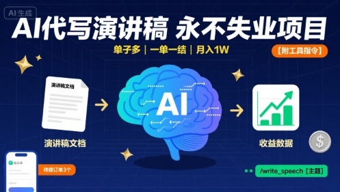 AI代寫演講稿，永不失業項目，單子多，一單一結，月入1W【附工具指令】