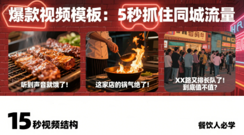 白澤老師·餐飲實體店短視頻爆店