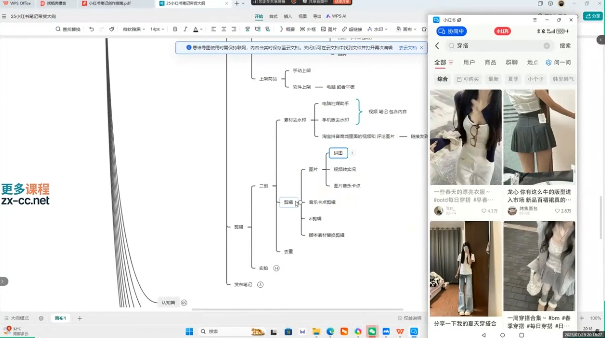 超哥·小紅書AI全自動爆款視頻量產(chǎn)術(shù)