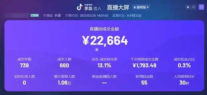 靠不露臉讀稿子直播，日入5000+，普通人直播帶貨的新風(fēng)口，抖音破價(jià)直...