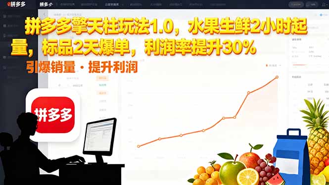 拼多多 擎天柱玩法1.0，水果生鮮2小時(shí)起量，標(biāo)品2天爆單，利潤率提升30%