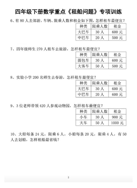 四下數(shù)學(xué)人教版《租船問題》專項訓(xùn)練
