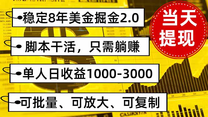 穩(wěn)定8年美金掘金2.0腳本干活，只需躺賺。單人日收益1000-3000可批量、...