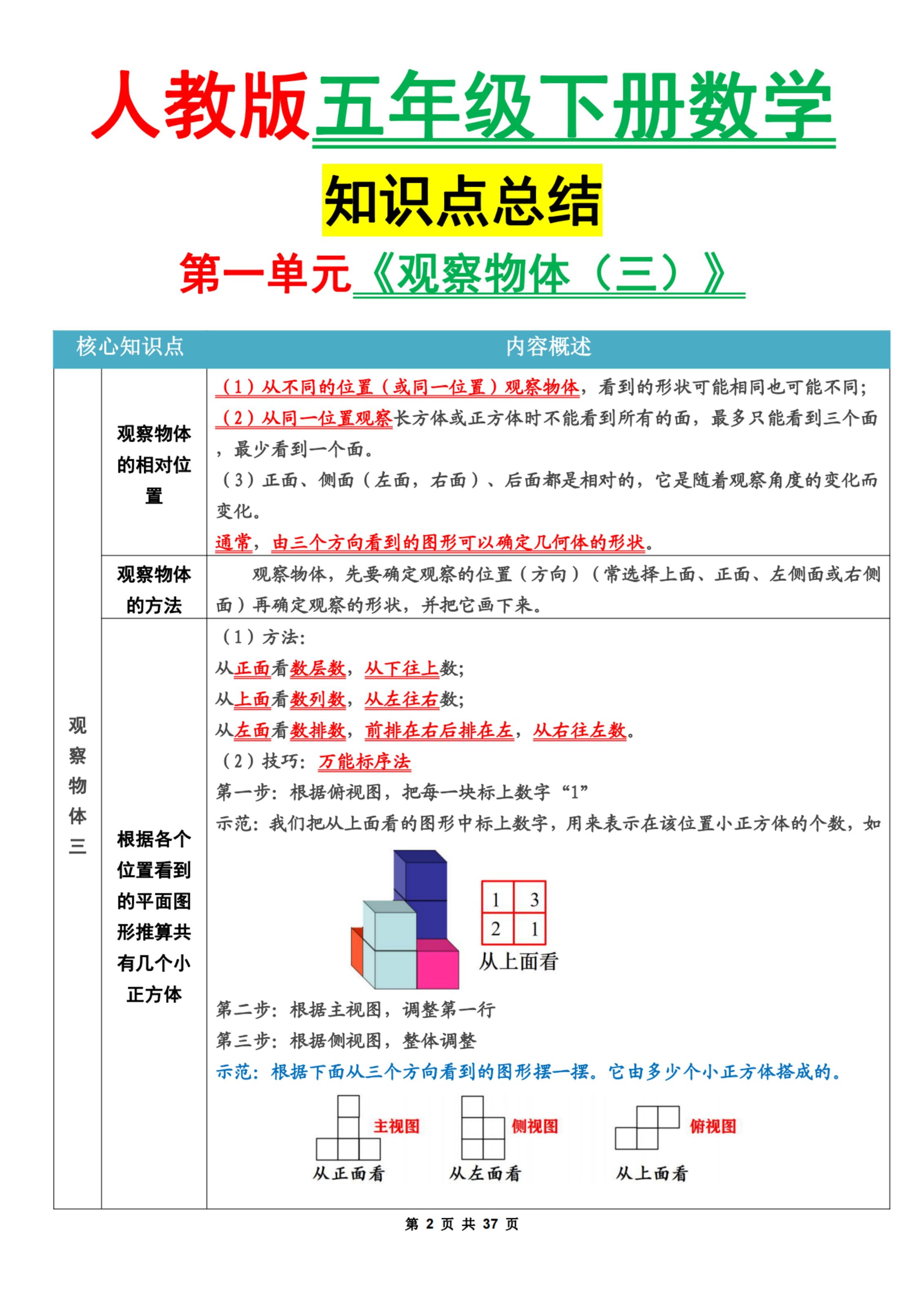 五下人教版數學1-8單元知識點匯總（共37頁）