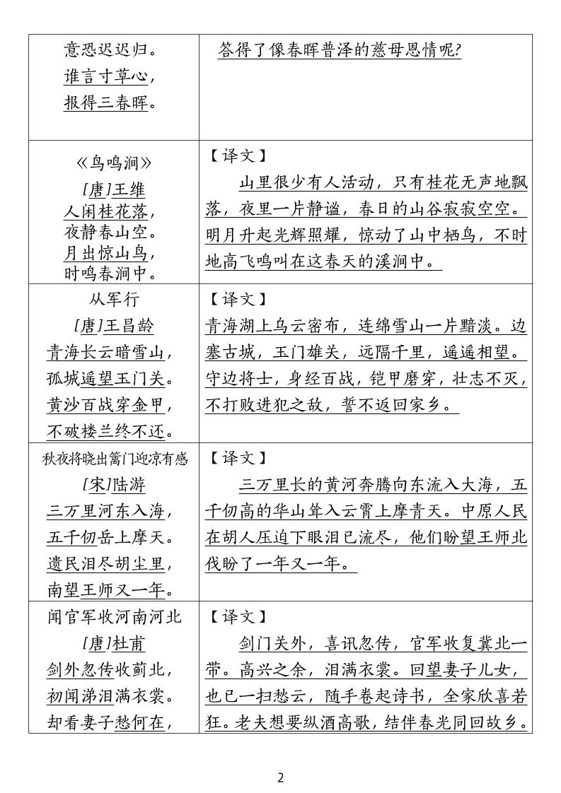 五下語文期中高頻考點(diǎn)總結(jié)