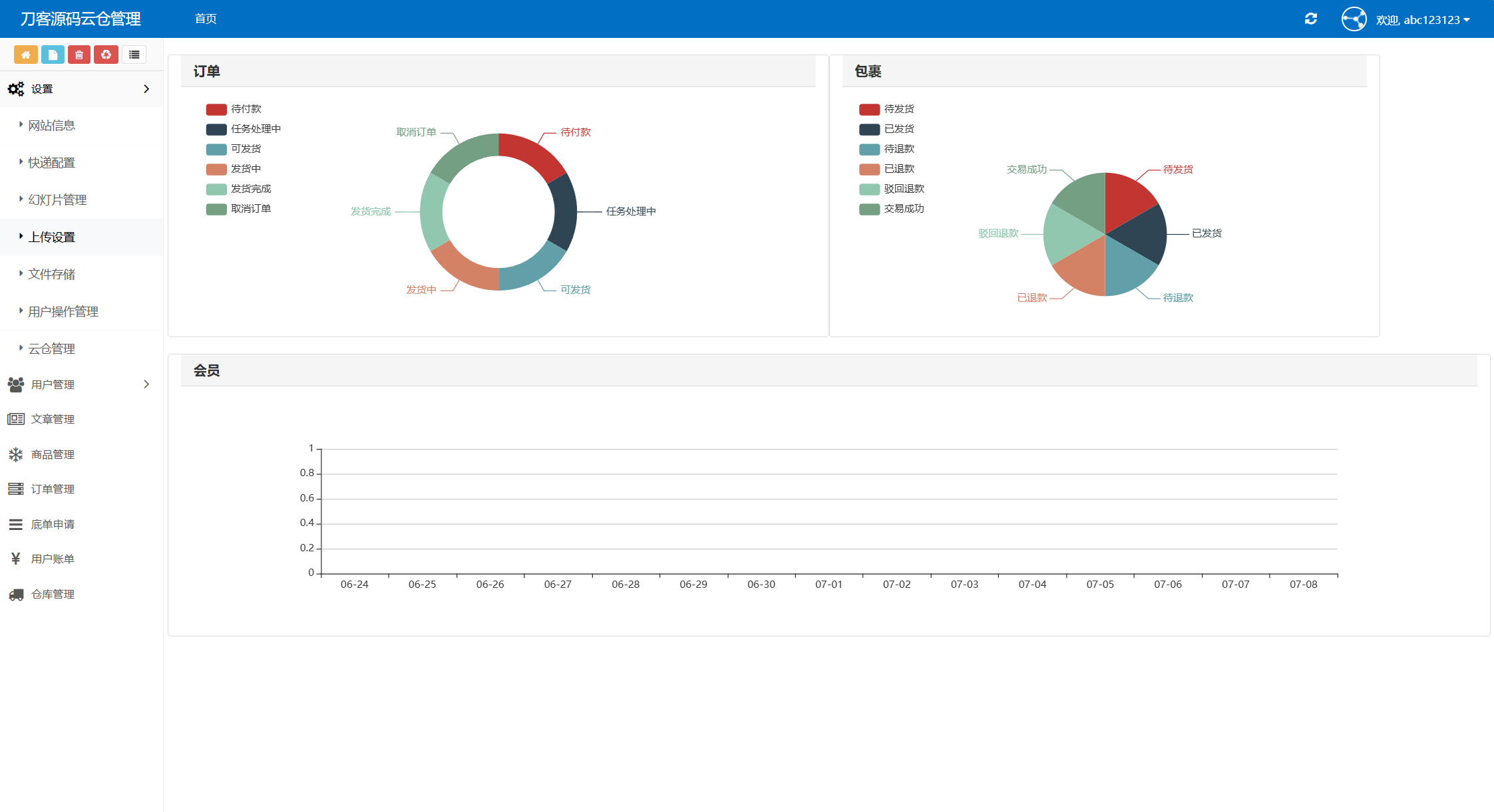 最新全開源禮品代發(fā)系統(tǒng)源碼/電商快遞代發(fā)/一件代發(fā)系統(tǒng)