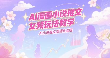 AI漫畫小說推文女頻玩法教學,AI小說推文變現全流程