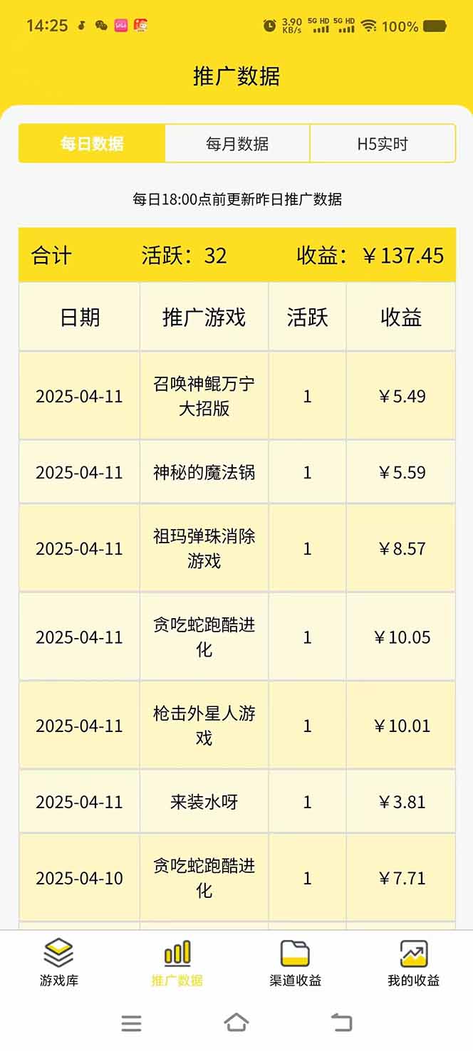 微信小程序擼廣，最新風口項目，日入300+ 免費分享 可批量操作 小白可...