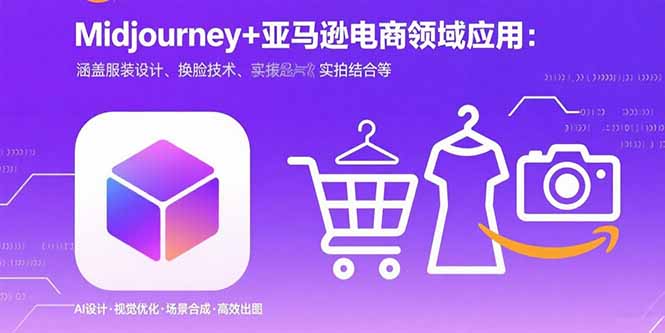 Midjourney+電商領域商業應用：涵蓋服裝設計、換臉技術、實拍結合等