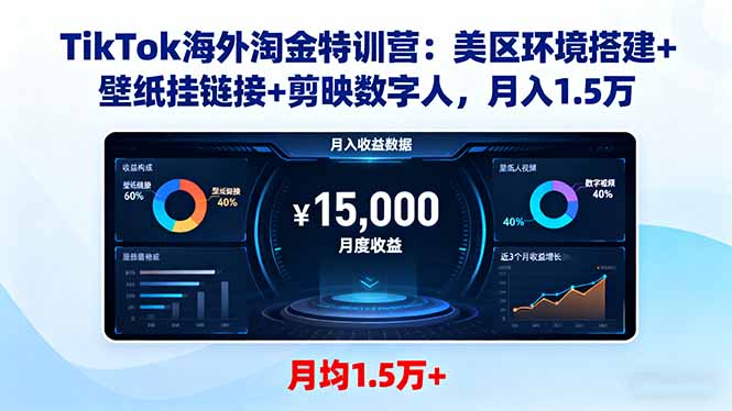 TikTok海外淘金特訓營:美區(qū)環(huán)境搭建+壁紙掛鏈接+剪映數字人,月入1.5萬