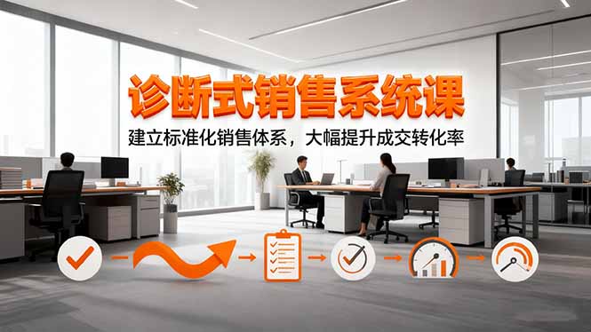 診斷式銷售系統課，建立標準化銷售體系，大幅提升成交轉化率