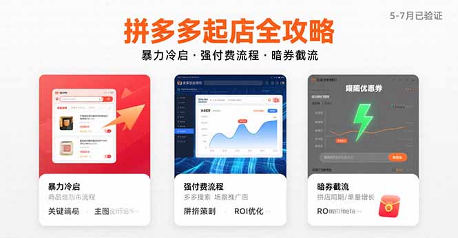 拼多多起店全攻略,暴力冷啟,強付費流程,暗券截流,5-7月已驗證的方法