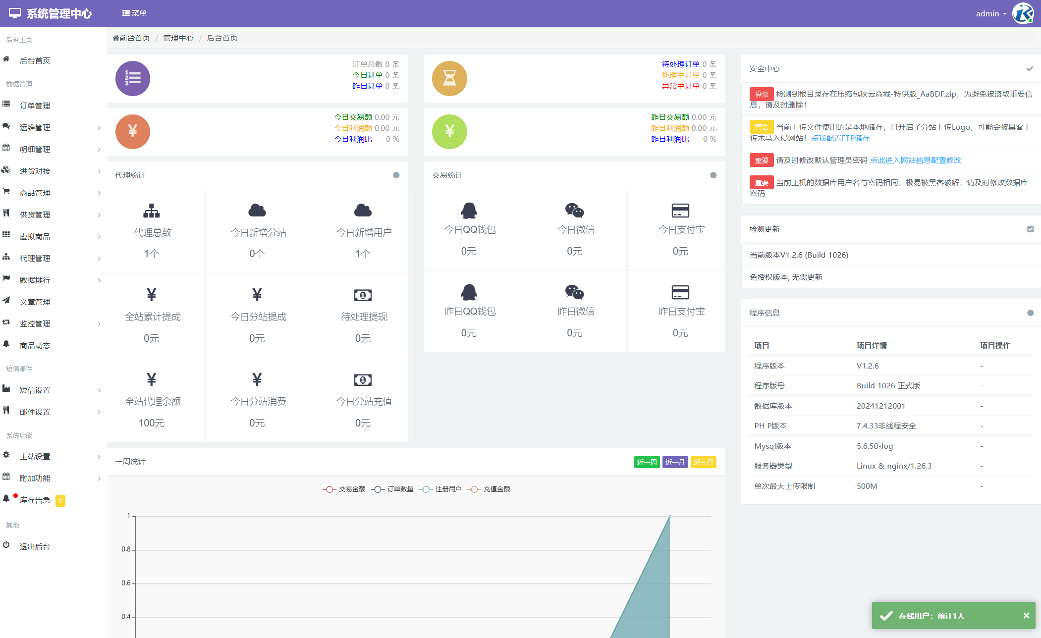 最新彩虹云商城二開Pro美化版 新增超多功能 全開源