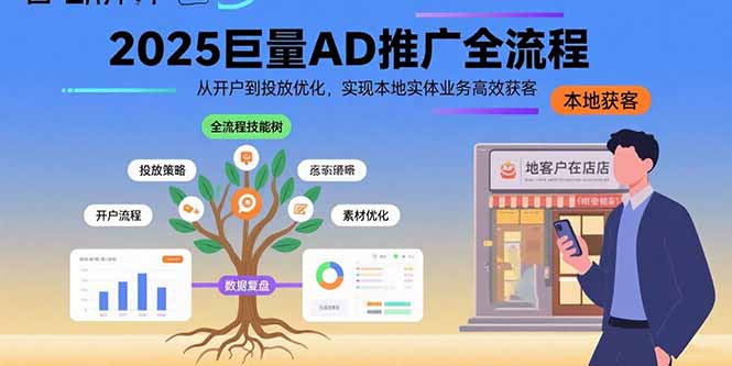 2025巨量AD推廣全流程，從開戶到投放優化，實現本地實體業務高效獲客