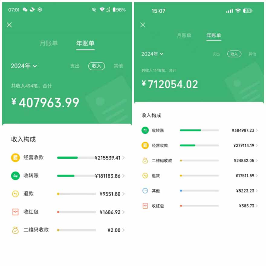 2025年，請“不擇手段”去搞錢!