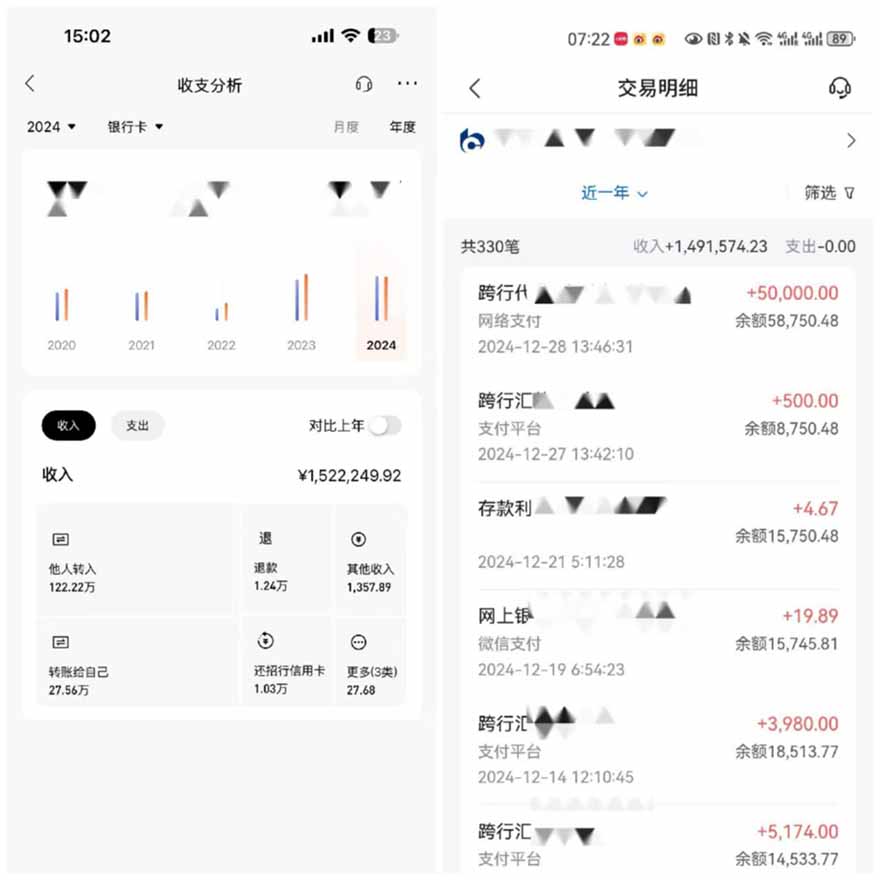 2025年，請“不擇手段”去搞錢!
