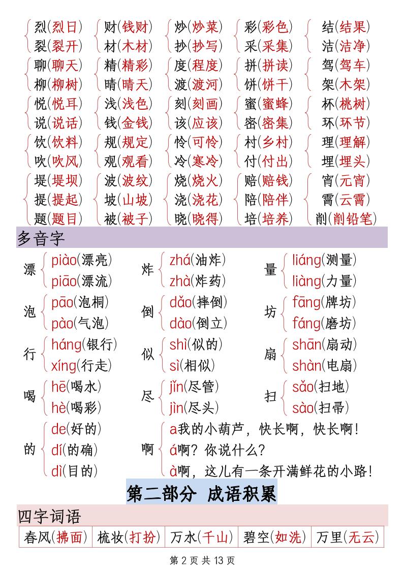 二下語(yǔ)文期末復(fù)習(xí)重點(diǎn)知識(shí)匯總（13頁(yè)）