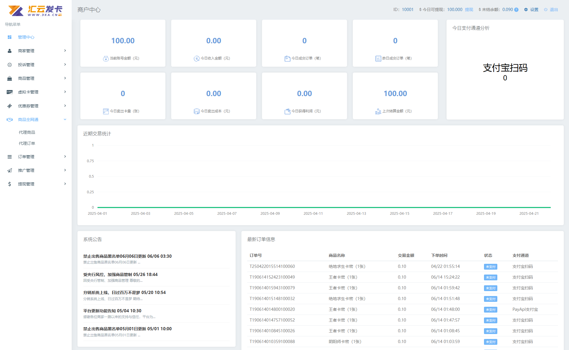 最新商業完整版企業自動發卡系統源碼 代理分銷 全新UI 多模板