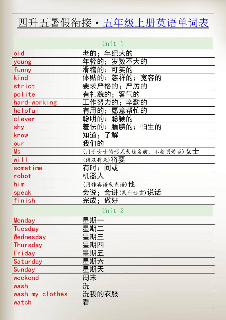 四升五暑假銜接五年級上冊英語單詞表-五上英語