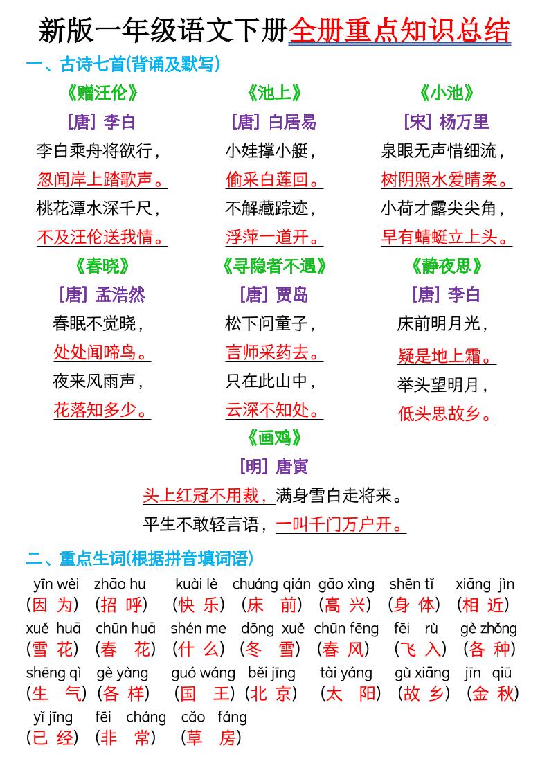 新版一年級語文下冊全冊重點知識總結-7頁