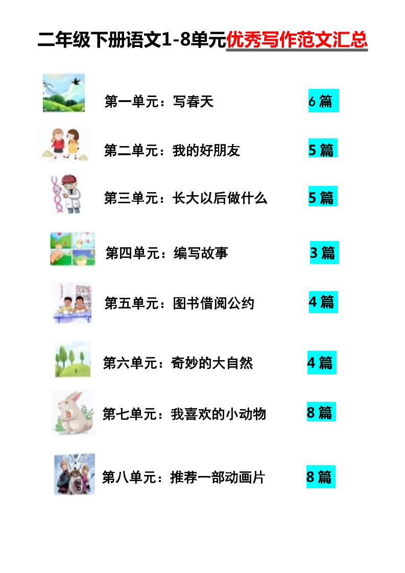 【作文】二年級下冊語文1-8單元優秀寫作范文匯總