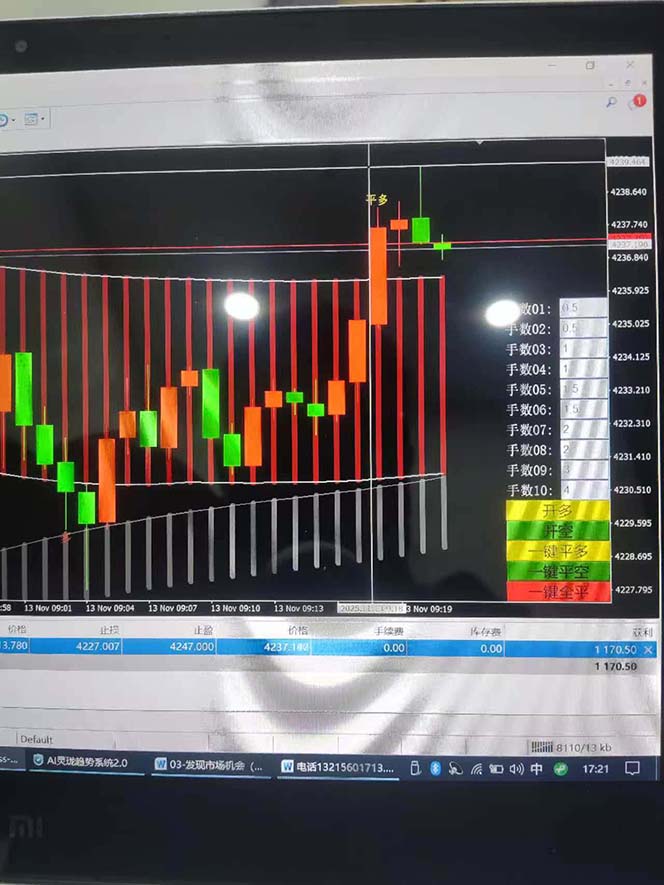 海外美金AI掘金項目，200U可入門檻，一天一單即可，每天1000-2000很輕松！