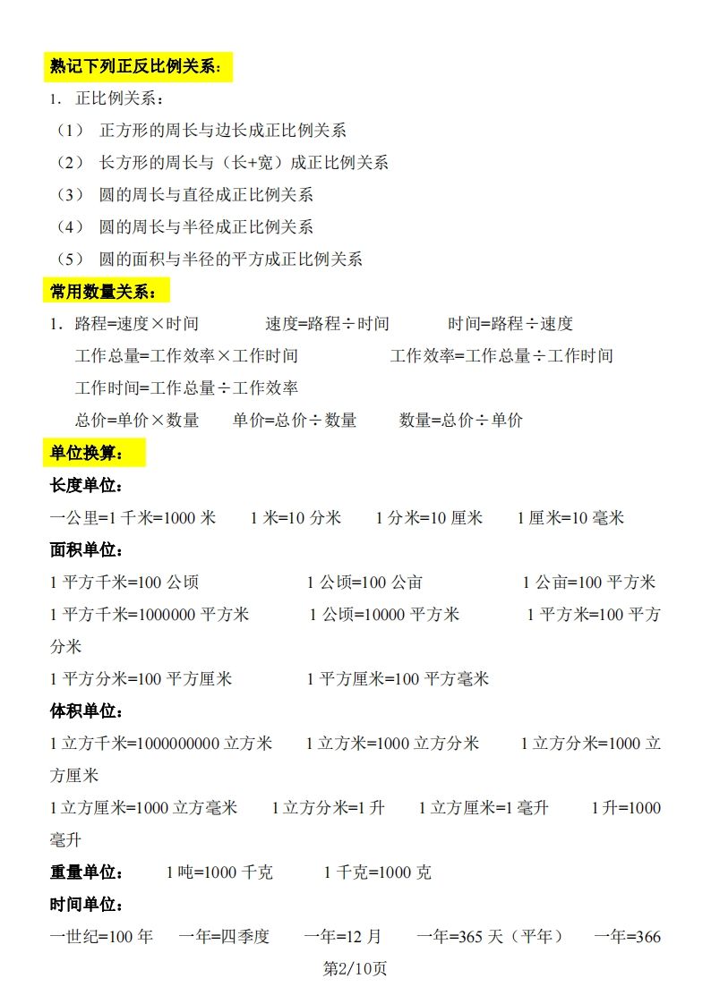 《知識(shí)點(diǎn)歸納表》六下數(shù)學(xué)【全國(guó)通用】