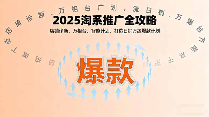 2025淘系推廣全攻略，店鋪診斷、萬相臺、智能計劃，打造日銷萬級爆款計劃