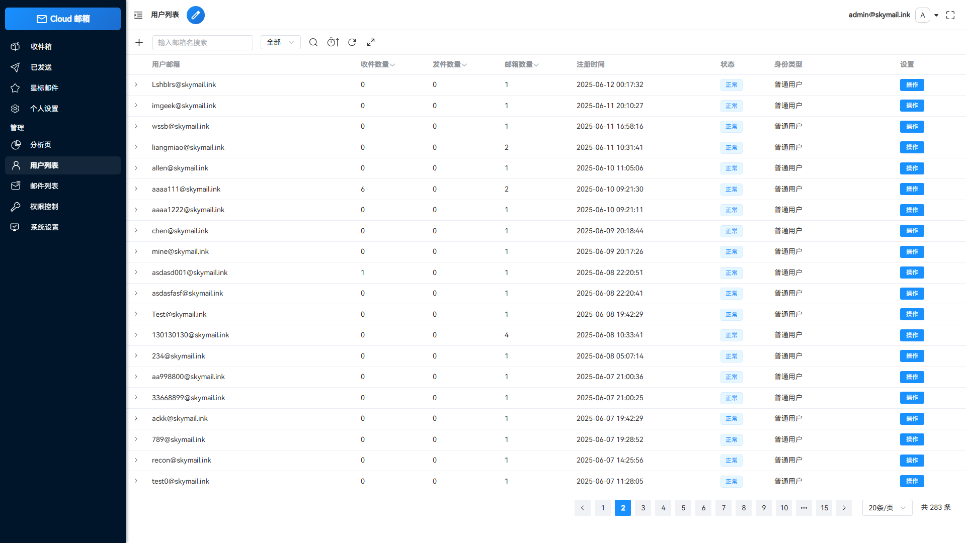 Email郵箱服務(wù)系統(tǒng)源碼 支持郵件TG轉(zhuǎn)發(fā)