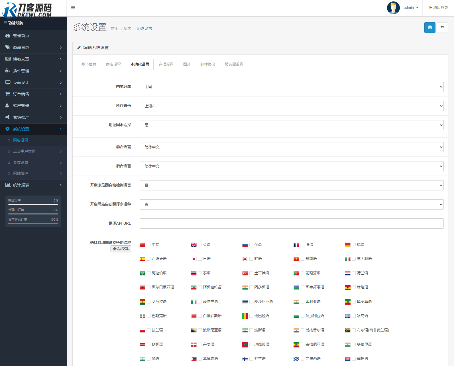 最新多語言跨境商城系統源碼 跨境電商系統 全開源