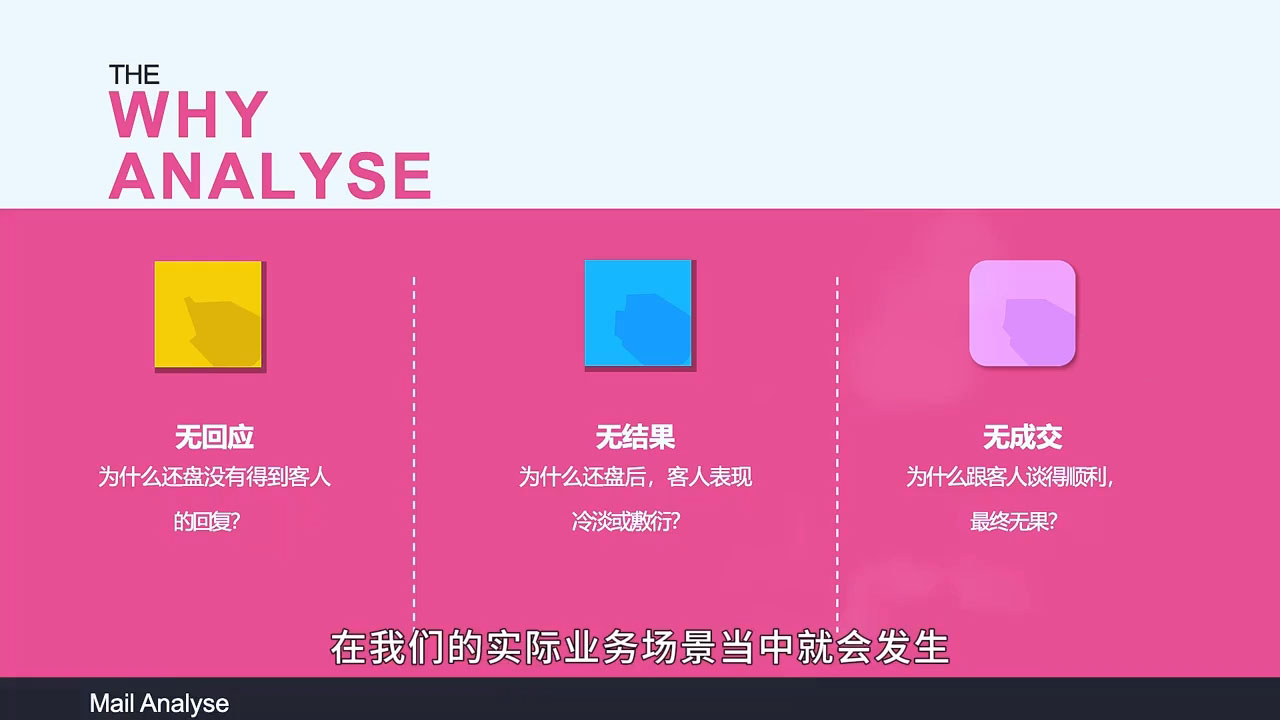 Aba老師·2025年入局外貿必看課程