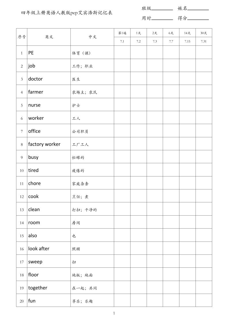 四年級上冊英語人教版pep艾賓浩斯記憶表