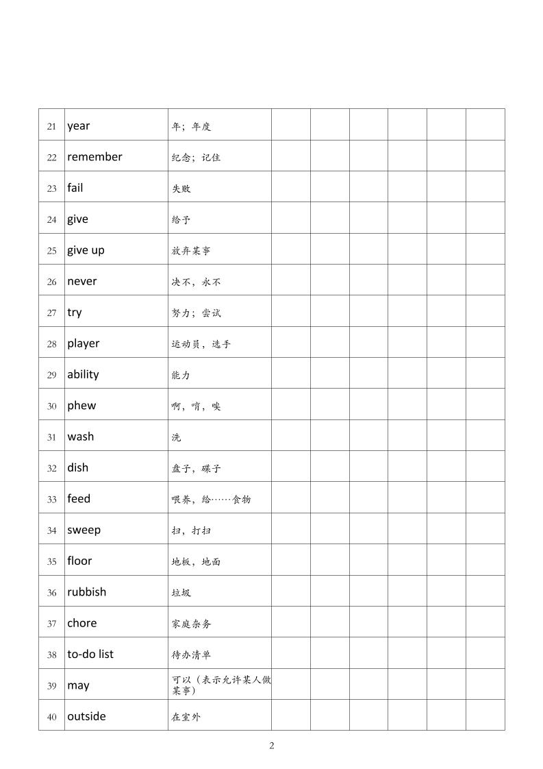 四年級英語外研版艾賓浩斯背誦-四上英語
