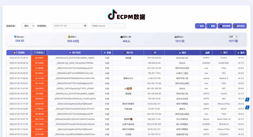 抖音小游戲，日賺2000＋2025最火賽道