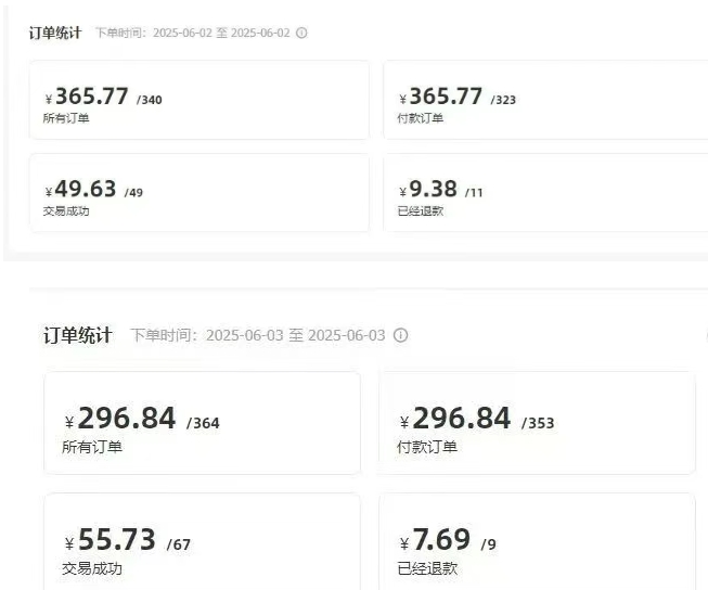 閑魚半自動項目第二期，可能是迄今為止最穩的項目，兼職月收益9k