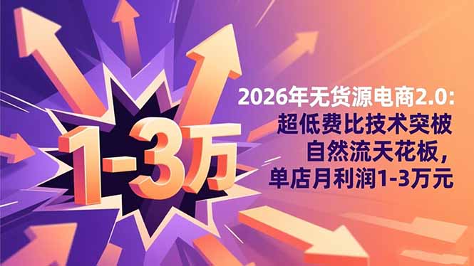 2026年無貨源電商2.0：超低費比技術突破自然流天花板，單店月利潤1-3萬元