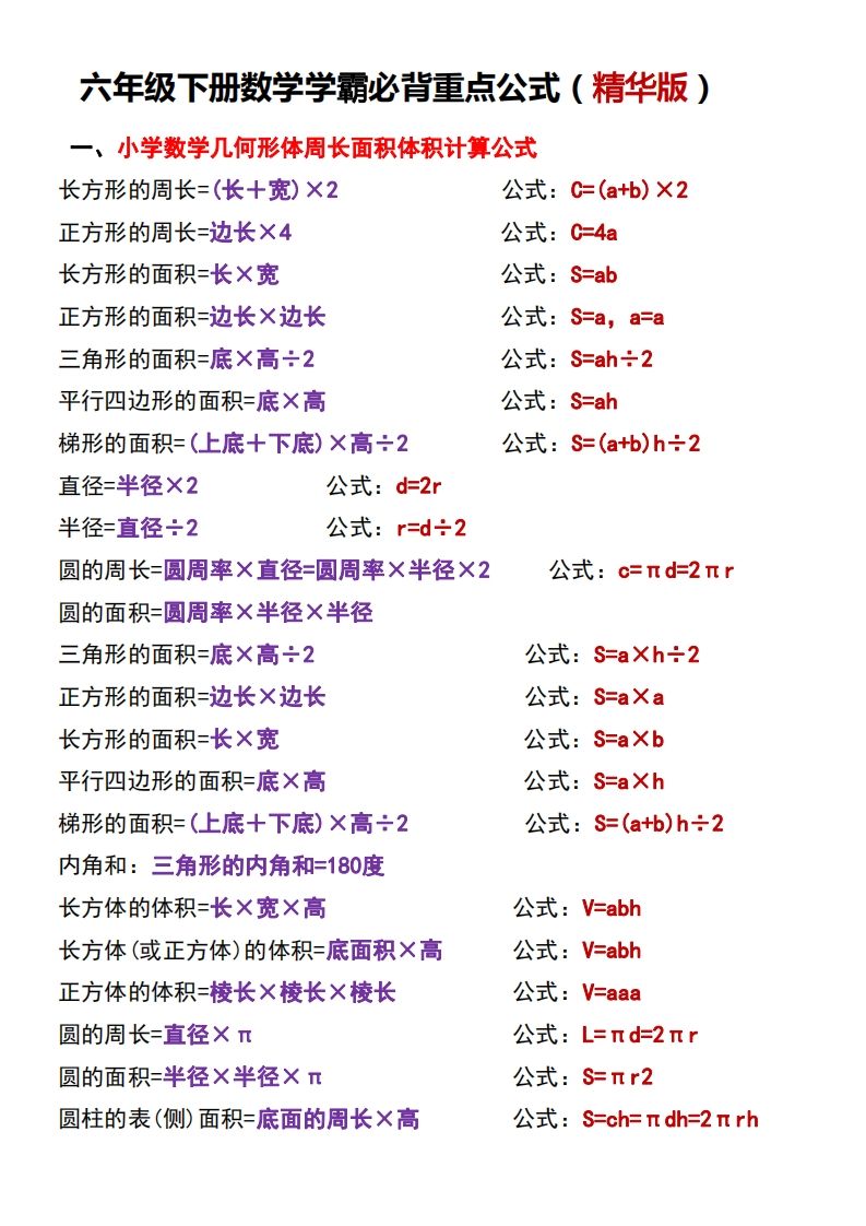 六下數學學霸必背重點公式