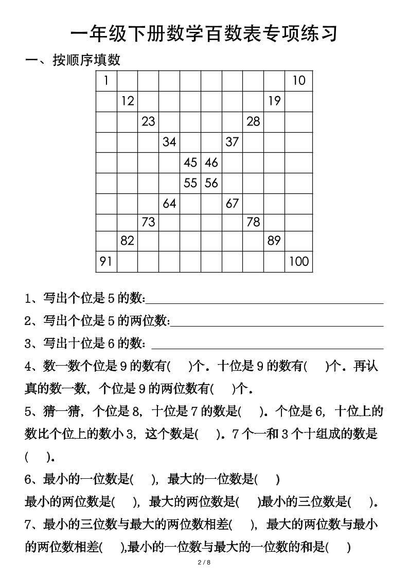 一年級下冊數(shù)學(xué)重點知識百數(shù)表