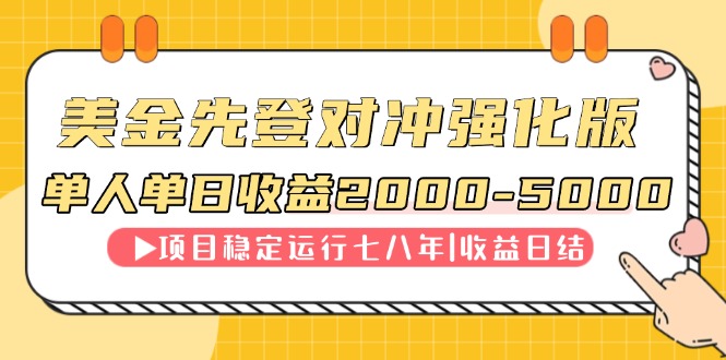 連續(xù)8年創(chuàng)單日收入NO.1項目，日收益2000-5000
