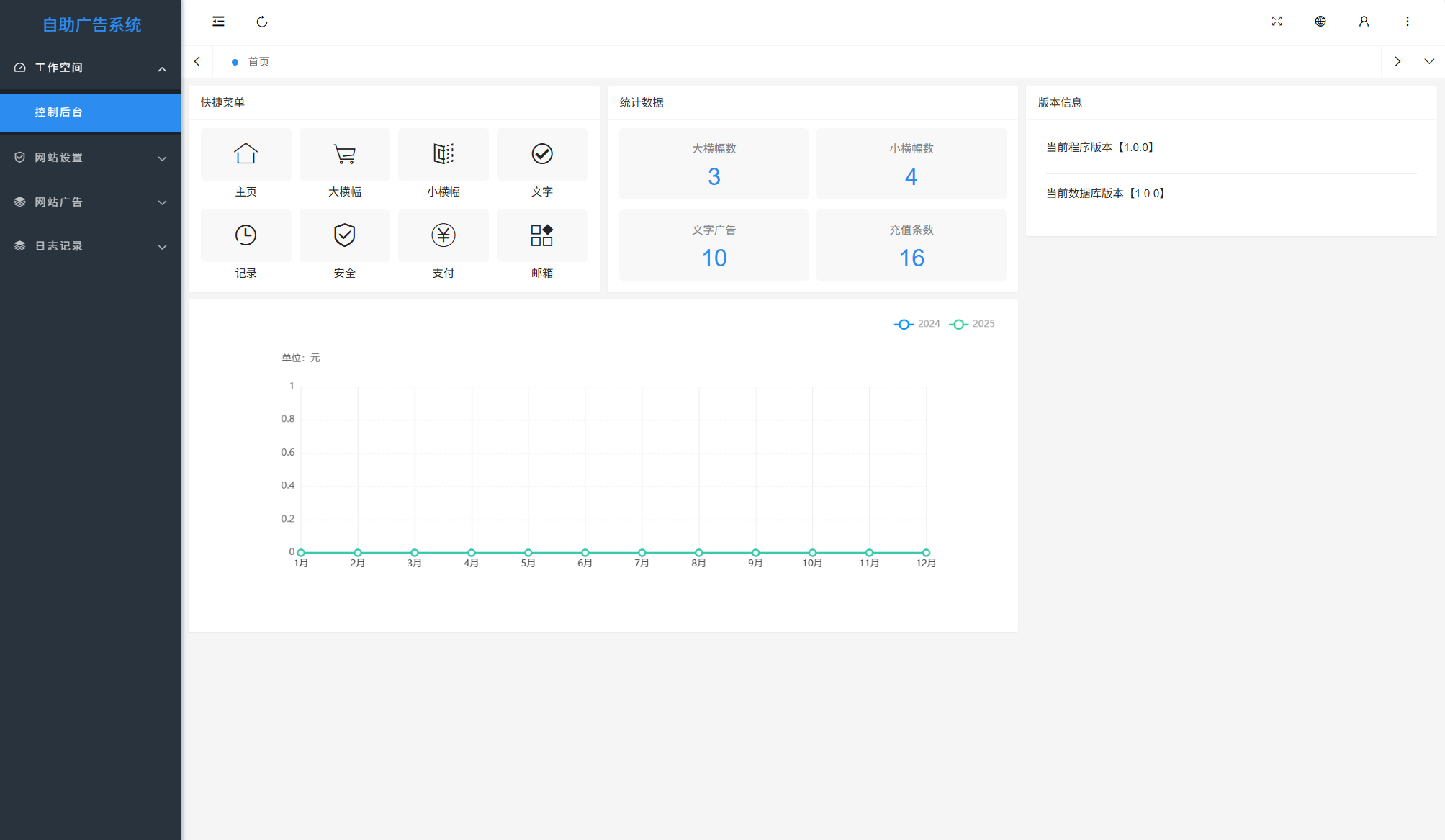 網站自助廣告投放系統源碼 附安裝教程