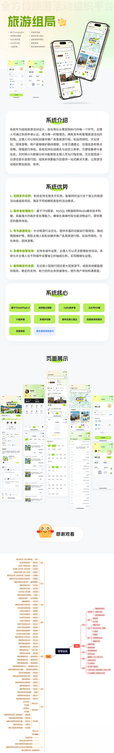 組局付費進群論壇社群旅游搭子系統小程序【單前端代碼】適合二開