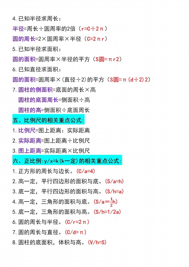 六下數(shù)學(xué)必背重點(diǎn)公式匯總