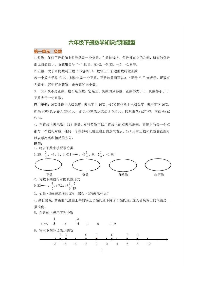 六下人教版數(shù)學全冊知識要點