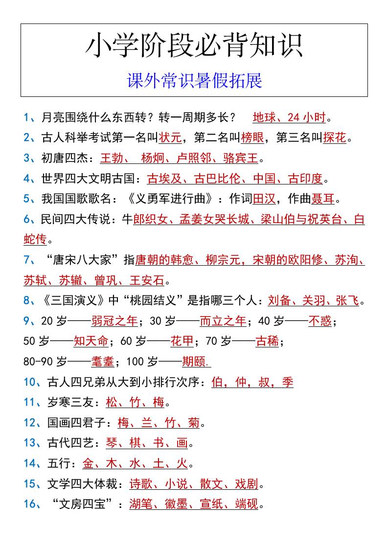 小學階段必背知識課外常識暑假拓展-小升初語文