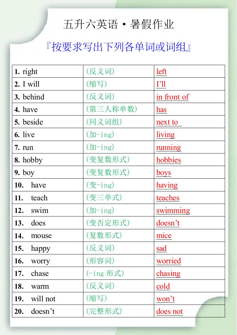 五升六英語暑假作業之按要求寫出下列各單詞或詞組-六上英語