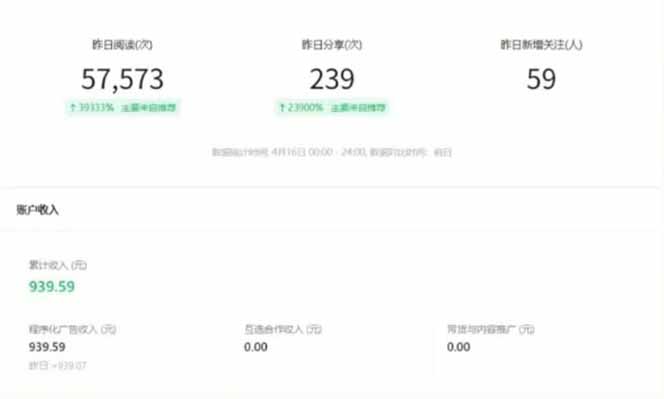 全新托管躺賺項目，微信視頻號公眾號托管代運營，每天五分鐘，收益大幾百