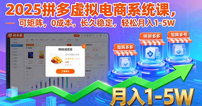 2025拼多多虛擬電商系統(tǒng)課，可矩陣，0成本，長久穩(wěn)定，輕松月入1-5W