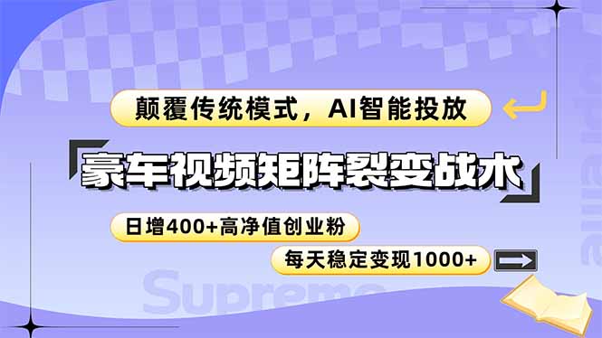 豪車視頻矩陣裂變戰術，顛覆傳統模式，AI智能投放，日增400+高凈值創業...